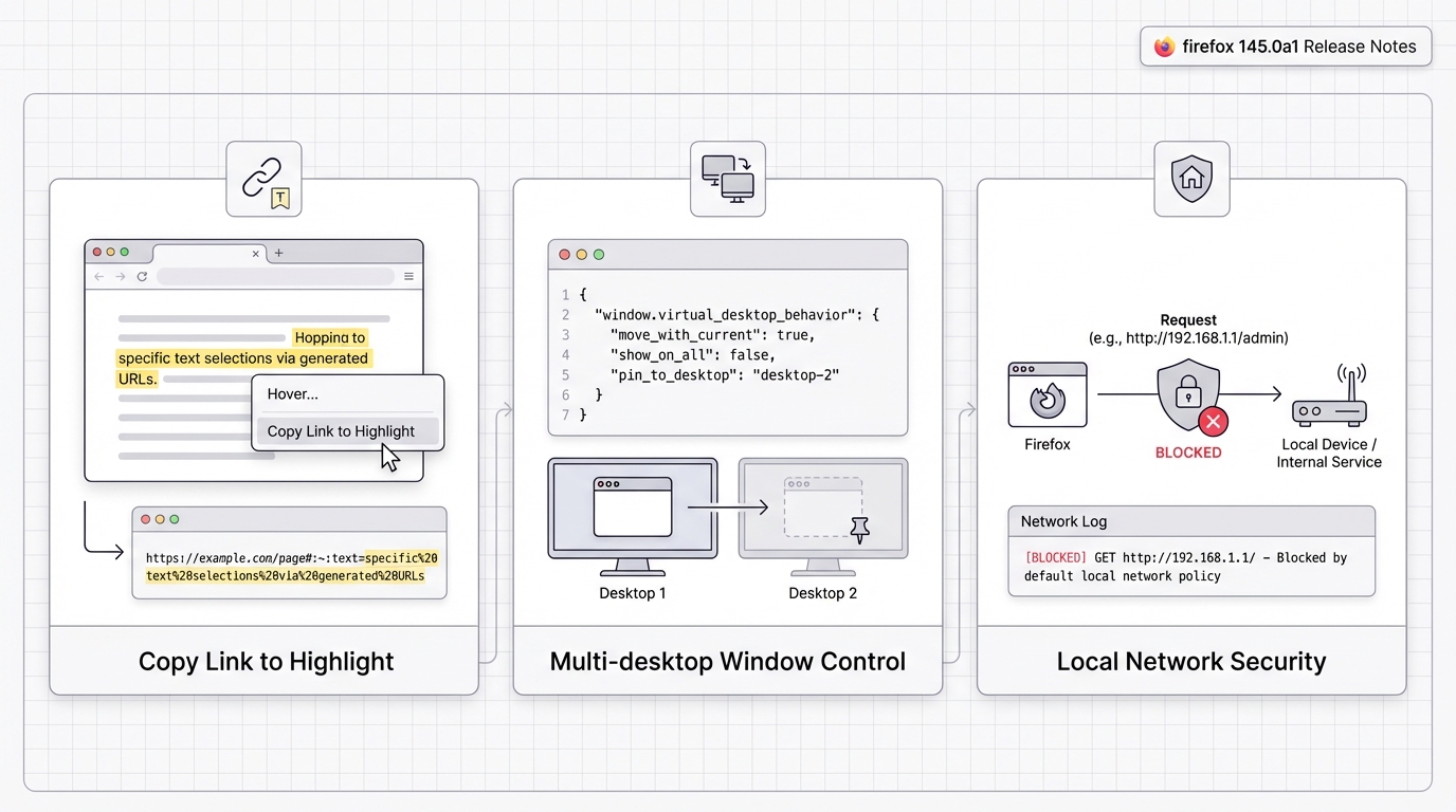 firefox 145.0a1 release notes