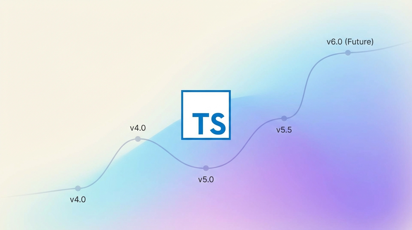 TypeScript Release History
