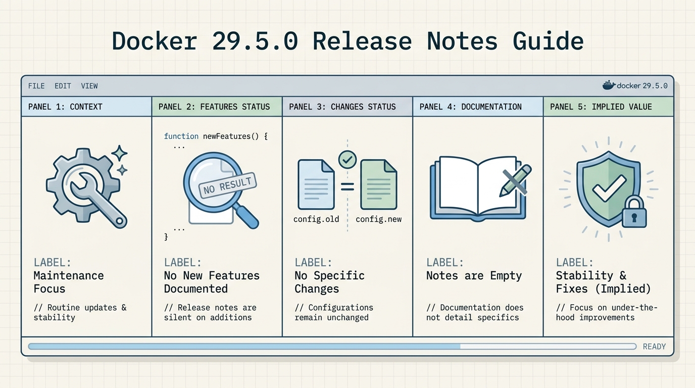 docker 29.5.0 release notes