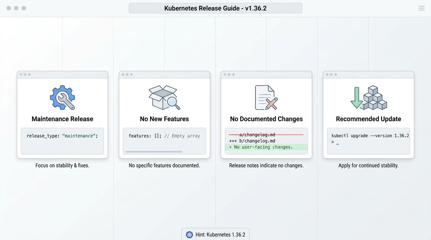 kubernetes 1.36.2 release notes